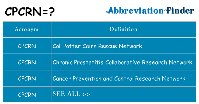 What does cpcrn stand for
