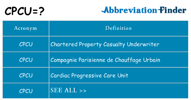 What does cpcu stand for