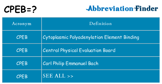 What does cpeb stand for