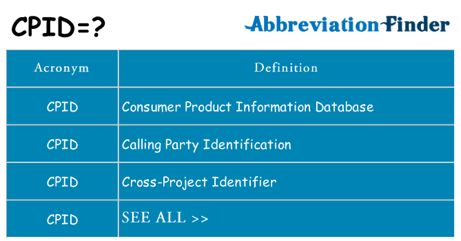 https://www.abbreviationfinder.org/images/acronym/en/cp/id/cpid.png