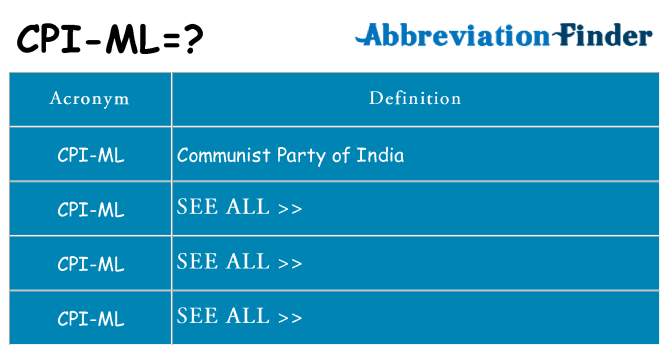 What does cpi-ml stand for