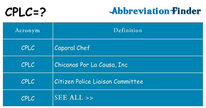 What does cplc stand for