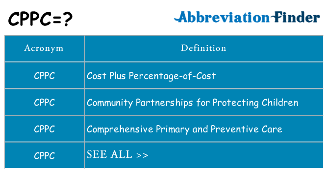 What does cppc stand for