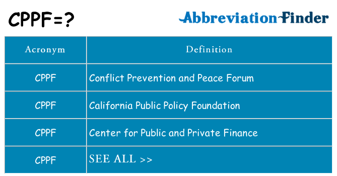 What does cppf stand for