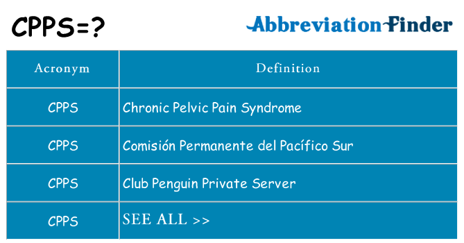 What does cpps stand for