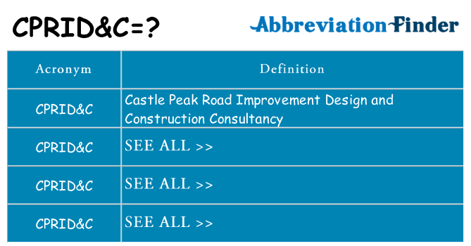 What does cpridc stand for