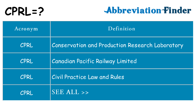 What does cprl stand for