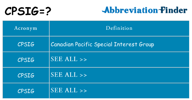 What does cpsig stand for