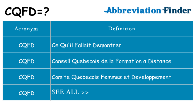 What does cqfd stand for