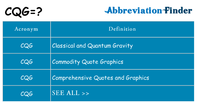 What does cqg stand for
