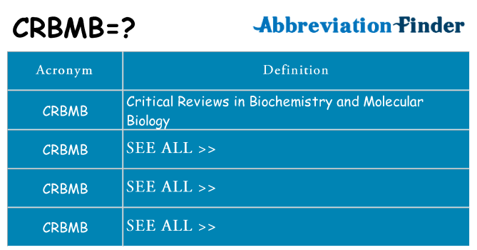 What does crbmb stand for