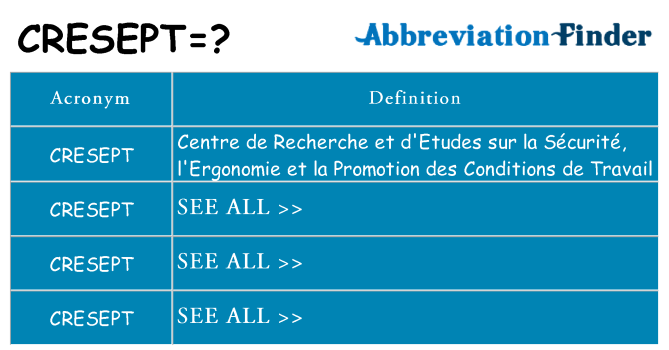 What does cresept stand for