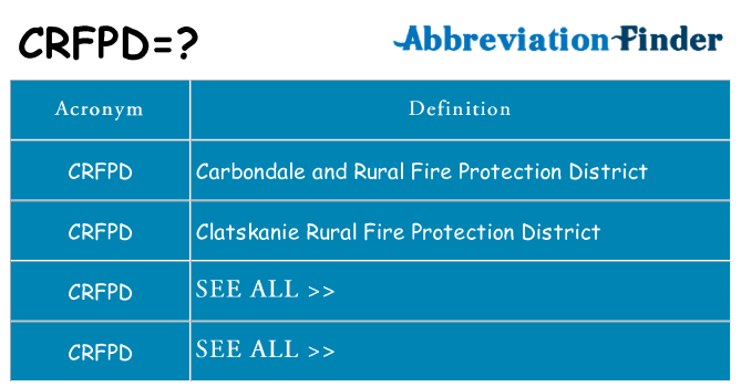 What does crfpd stand for