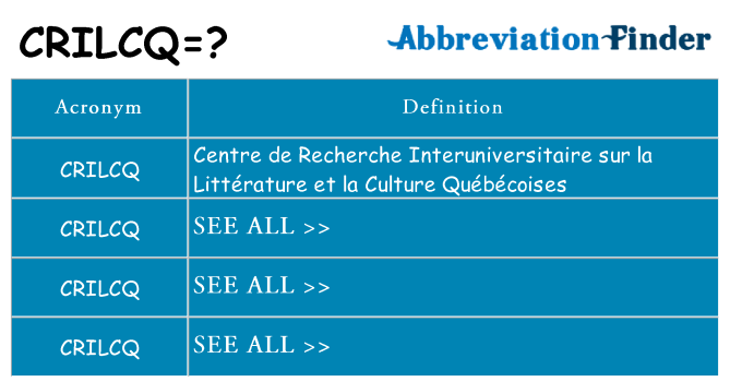 What does crilcq stand for