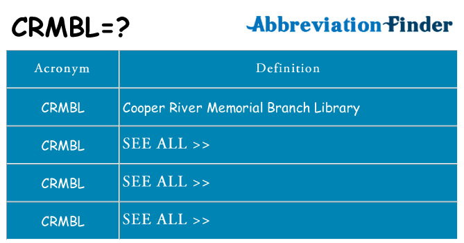 What does crmbl stand for