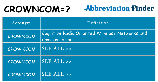 What does crowncom stand for