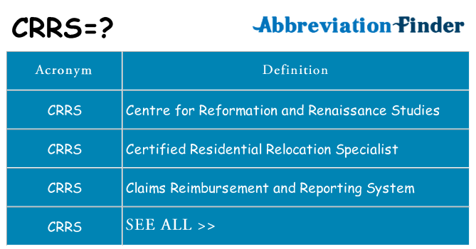 What does crrs stand for