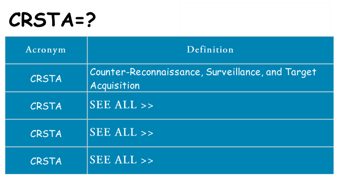 What does crsta stand for