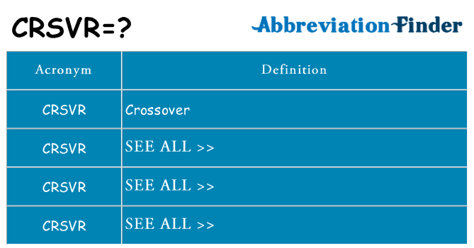 What does crsvr stand for