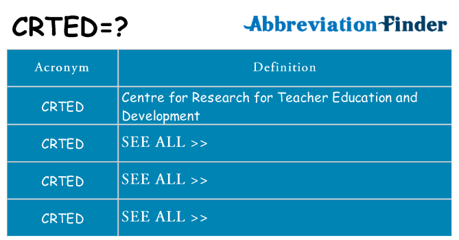 What does crted stand for