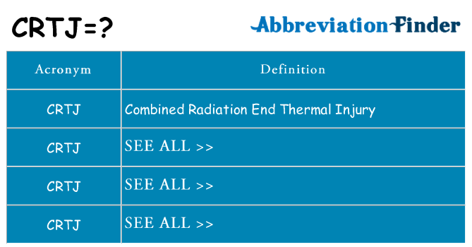 What does crtj stand for