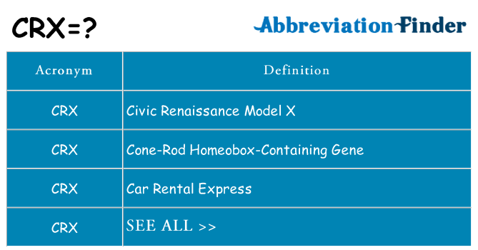 What does crx stand for