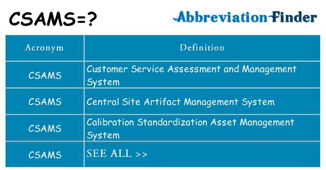 What does csams stand for