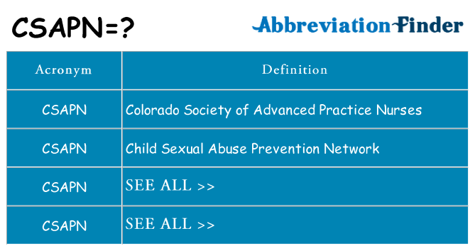 What does csapn stand for