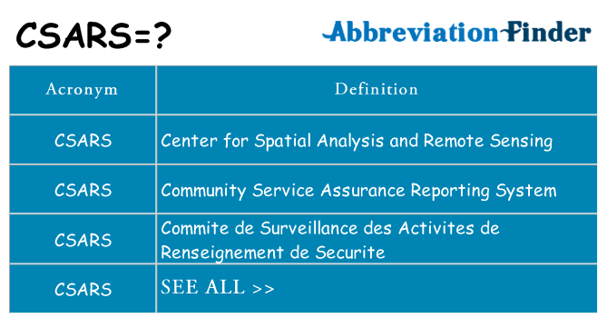 What does csars stand for