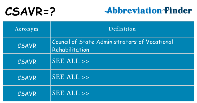 What does csavr stand for