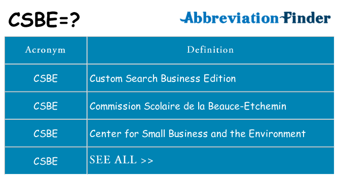 What does csbe stand for