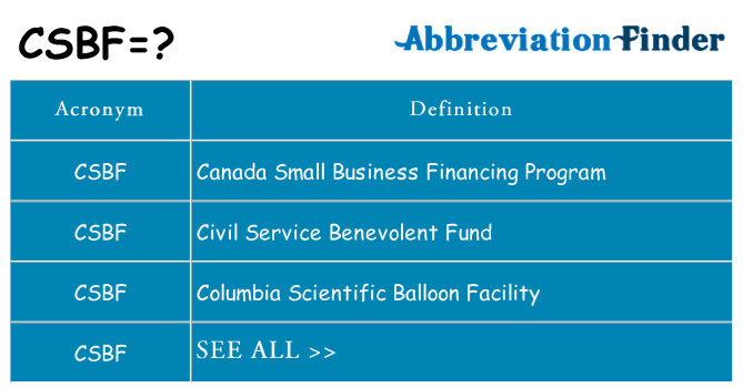What does csbf stand for
