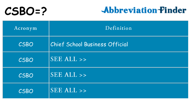 What does csbo stand for