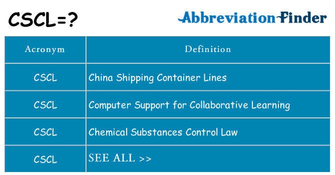 What does cscl stand for