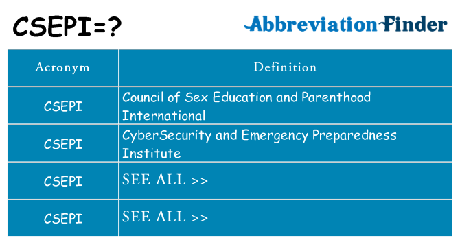 What does csepi stand for