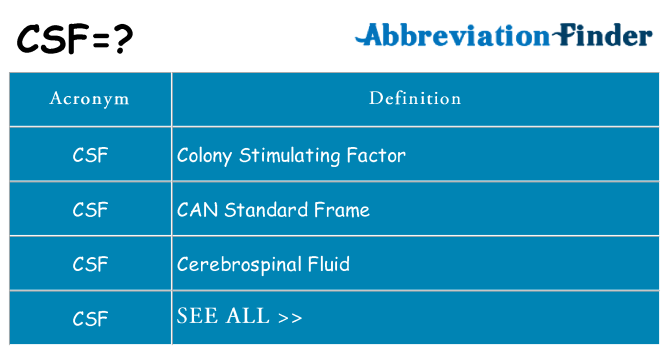 What does csf stand for