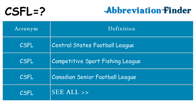 What does csfl stand for