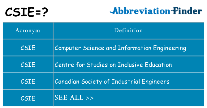 What does csie stand for