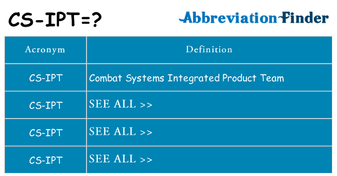 What does cs-ipt stand for