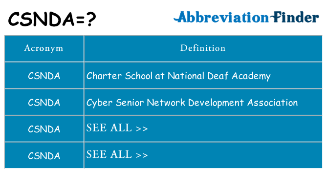 What does csnda stand for