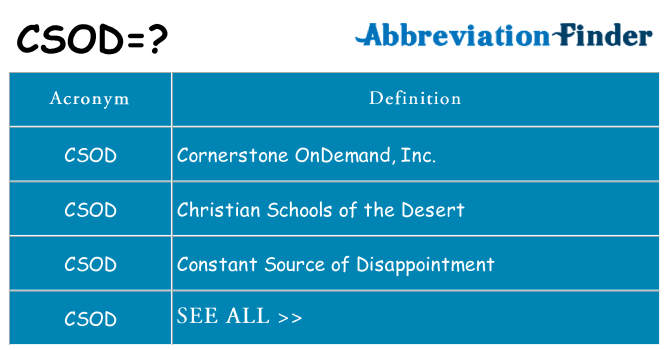 What does csod stand for