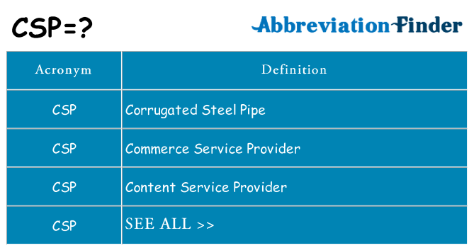 What Does CSP Mean 