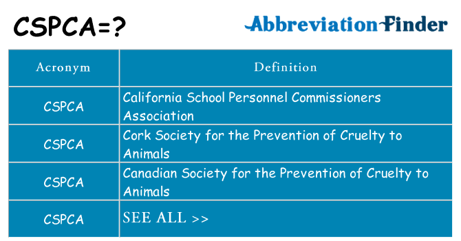 What does cspca stand for