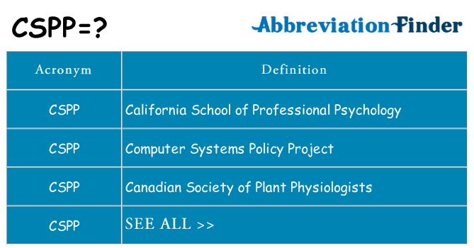 What does cspp stand for