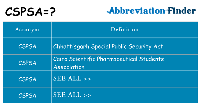 What does cspsa stand for