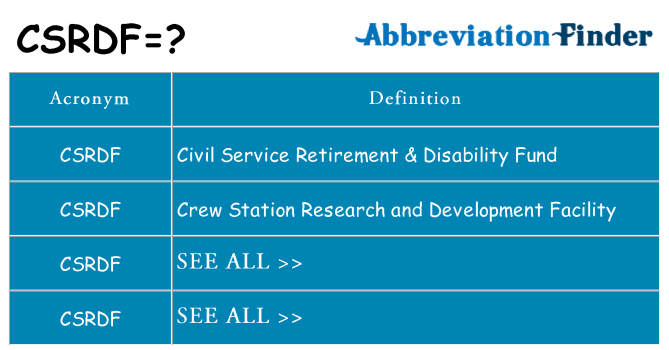 What does csrdf stand for