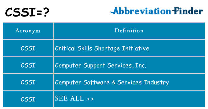 What does cssi stand for