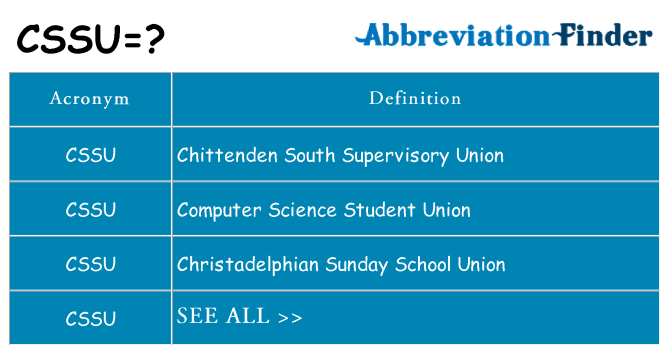 What does cssu stand for