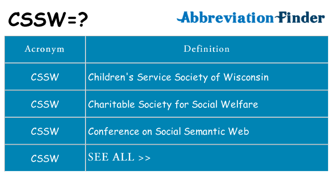 What does cssw stand for