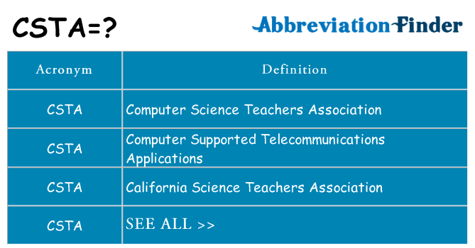 What does csta stand for